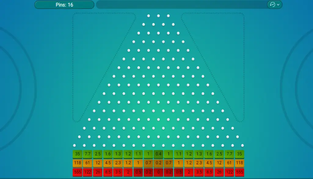 Стратегії ставок для Plinko Casino